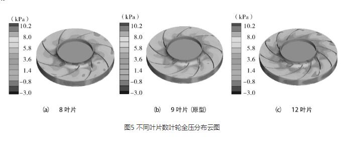 高压离心好色TV在线观看