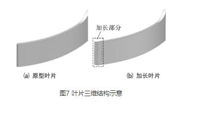 高压离心好色TV在线观看