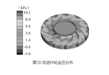 多级离心好色TV在线观看