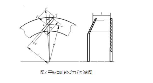 高压离心好色TV在线观看