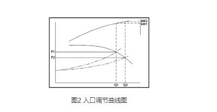 高压离心好色TV在线观看