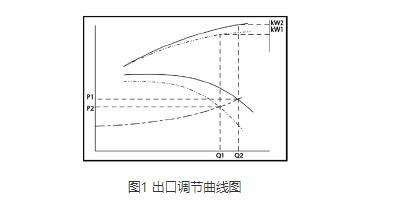 高压离心好色TV在线观看