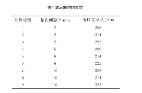 高压离心好色TV在线观看