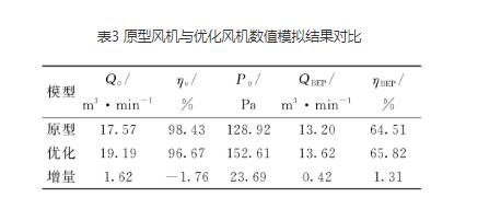 高压离心好色TV在线观看