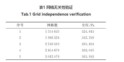 高压离心好色TV在线观看