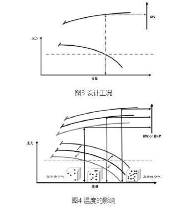 多级离心好色TV在线观看