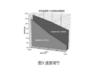 多级离心好色TV在线观看