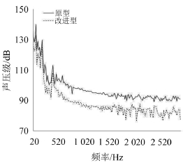 山东好色TV在线观看