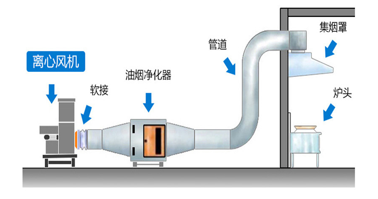 离心好色TV在线观看安装方法